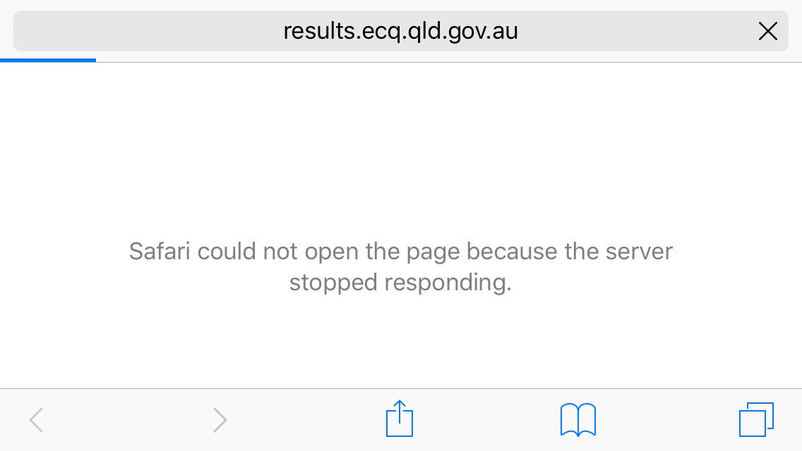 E_R_Saunders's tweet image. Wah Wah Wah #qldpol #qldvotes #bccvotes #bnevotes #auspol