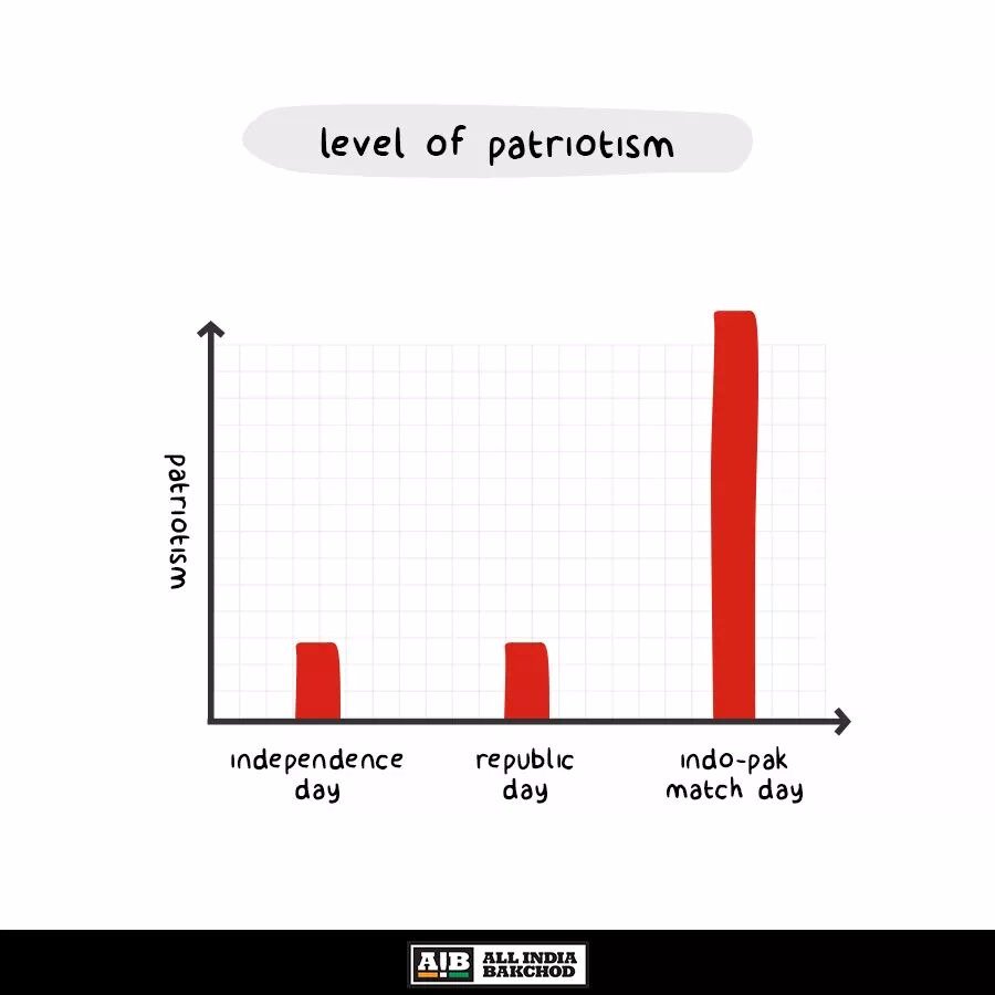Kapoorsagar5's tweet photo. @jaspal_saggi93 @dhavalmalde1001 @Srpetkar @Amanpreet_93 lol so true 😂😂😂 https://t.co/F412LRqQ1W