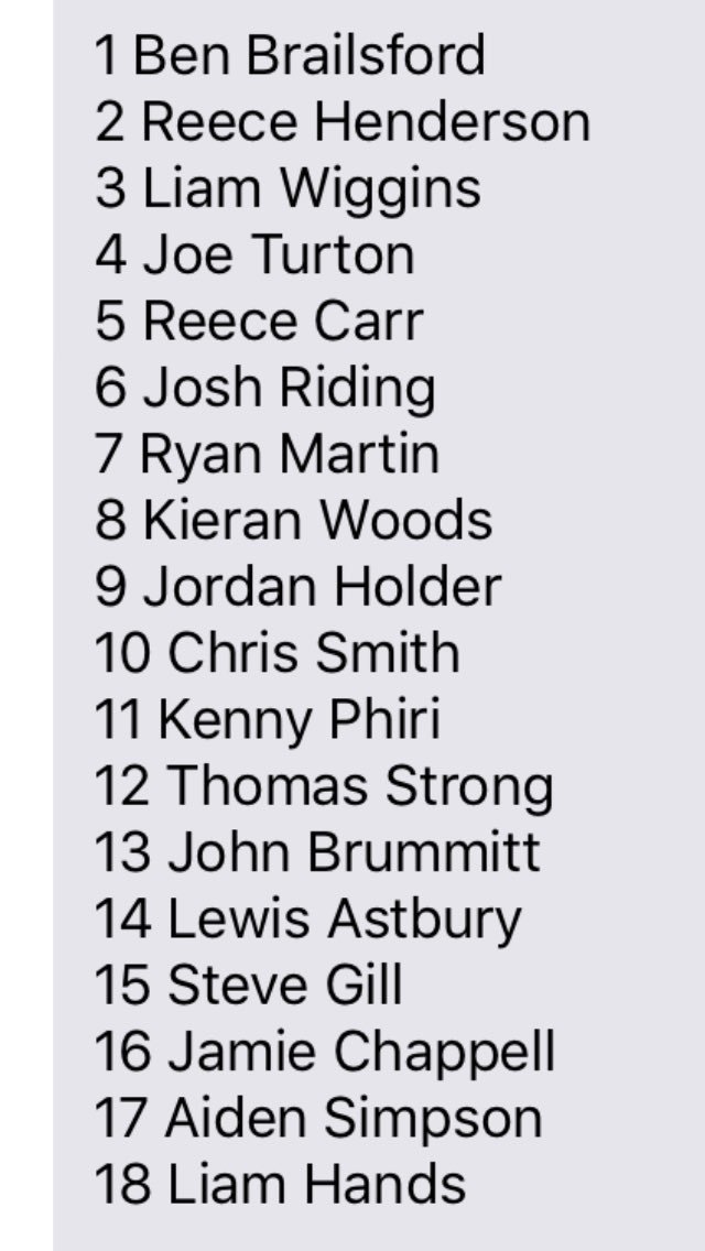 Here's the team for the  <a href="/OfficialNCL/">National Conference League - RL</a> opener V <a href="/dewsburymoorARL/">Dewsbury Moor Sports Club</a>. #panthers ⚫️⚪️⚫️⚪️⚫️