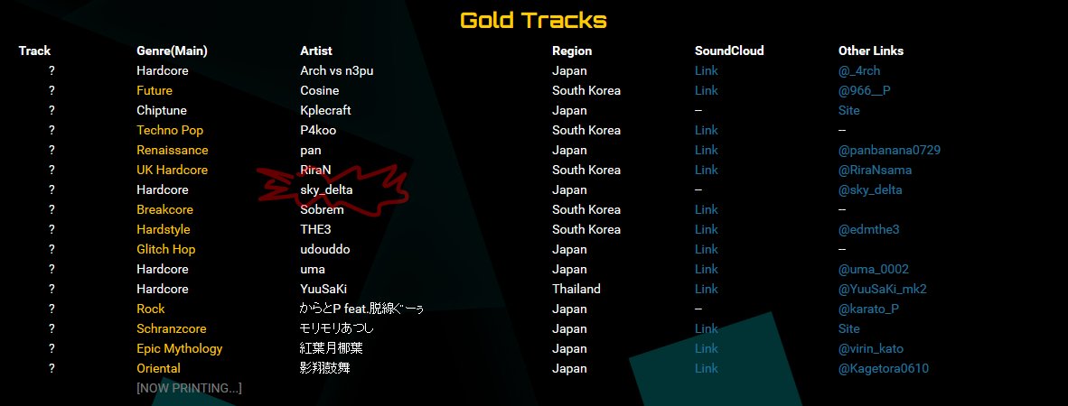 sky_delta's tweet photo. 音楽ゲームアプリ「Dynamix」の楽曲公募にて2曲採用いただきましたので、配信されましたら何卒よろしくです！ https://t.co/GfXZNNaIz7