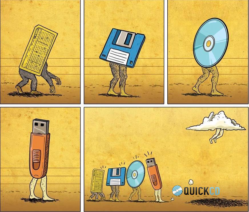 quickcd2013's tweet image. Эволюция носителей информации...
#quickcd #тиражированиедисков #discduplication #тиражирование #duplication #cd #dvd