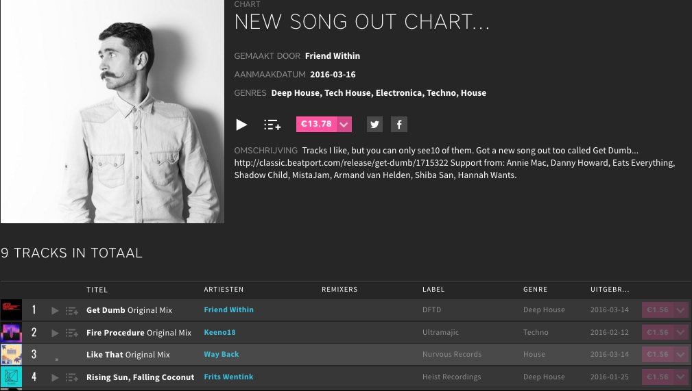 Way Back tweet media