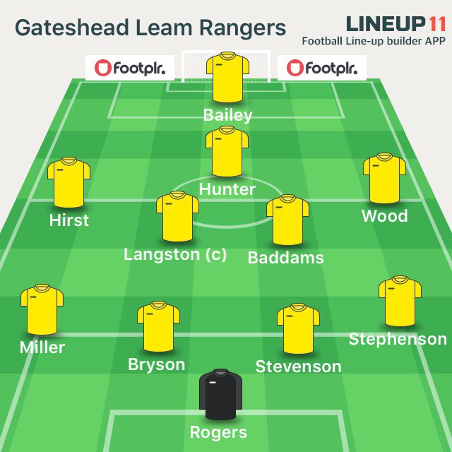 Line up vs <a href="/stockton_townfc/">Stockton Town FC</a> Subs Mulholland C.Williams