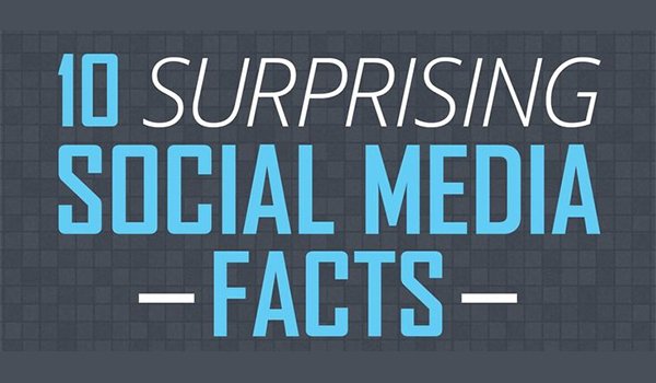 10 Surprising #SocialMedia Facts That Will Make You Change Your Strategy:

goo.gl/pOeGBR

#SMM