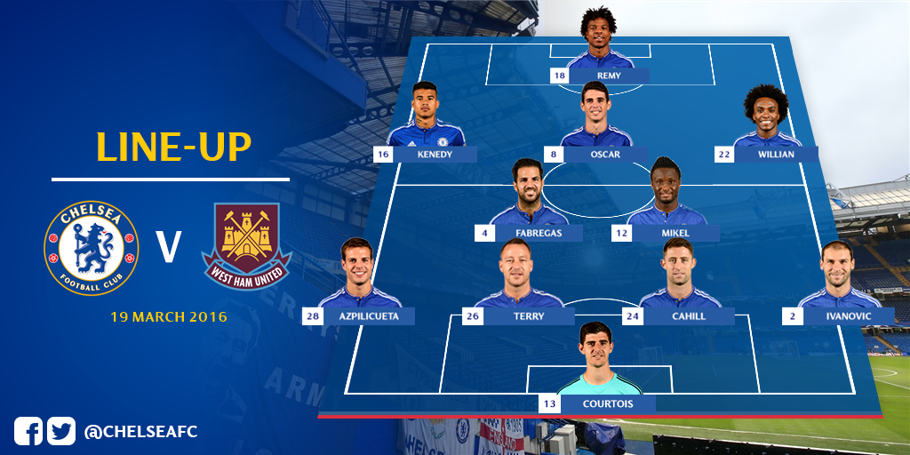 Chelsea FC on Twitter: "A reminder of today's Chelsea line-up... https