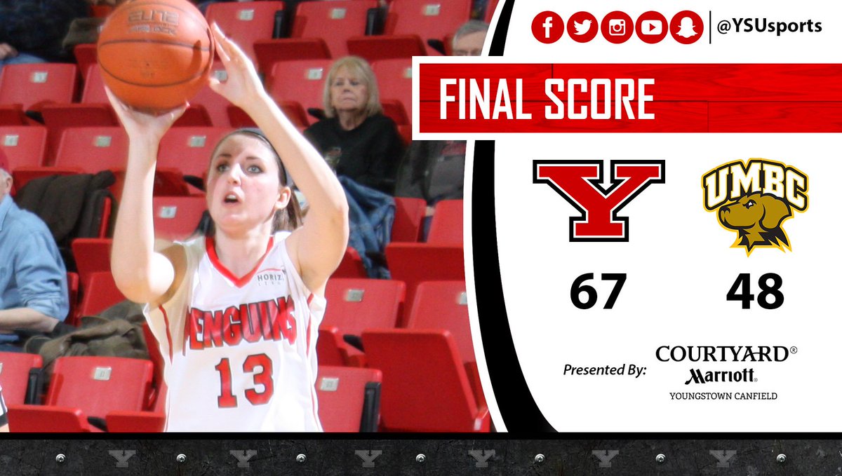 The <a href="/YSUWomensHoops/">Youngstown State WBB🐧</a> go on to the semi-finals of the #2016WBI as the Penguins beat UMBC 67-48. Newman led with 15pts