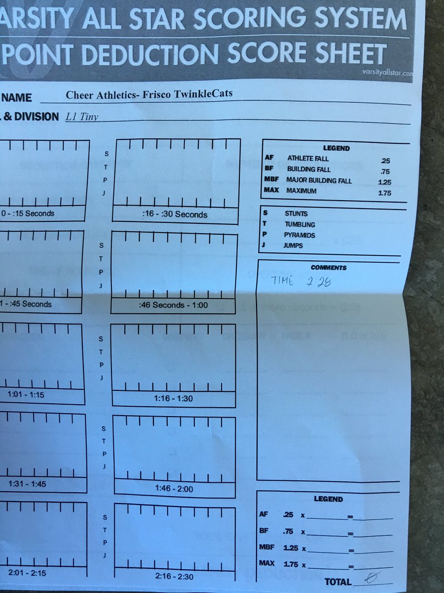 Congratulations to <a href="/CA_TwinkleCats/">CA TwinkleCats</a> on hitting Zero today! #hittingzero #cafamily #g3fca2a