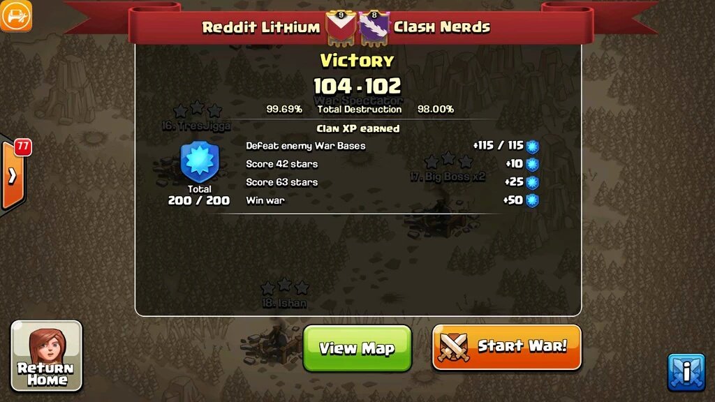 Top WarClan Rankings tweet media