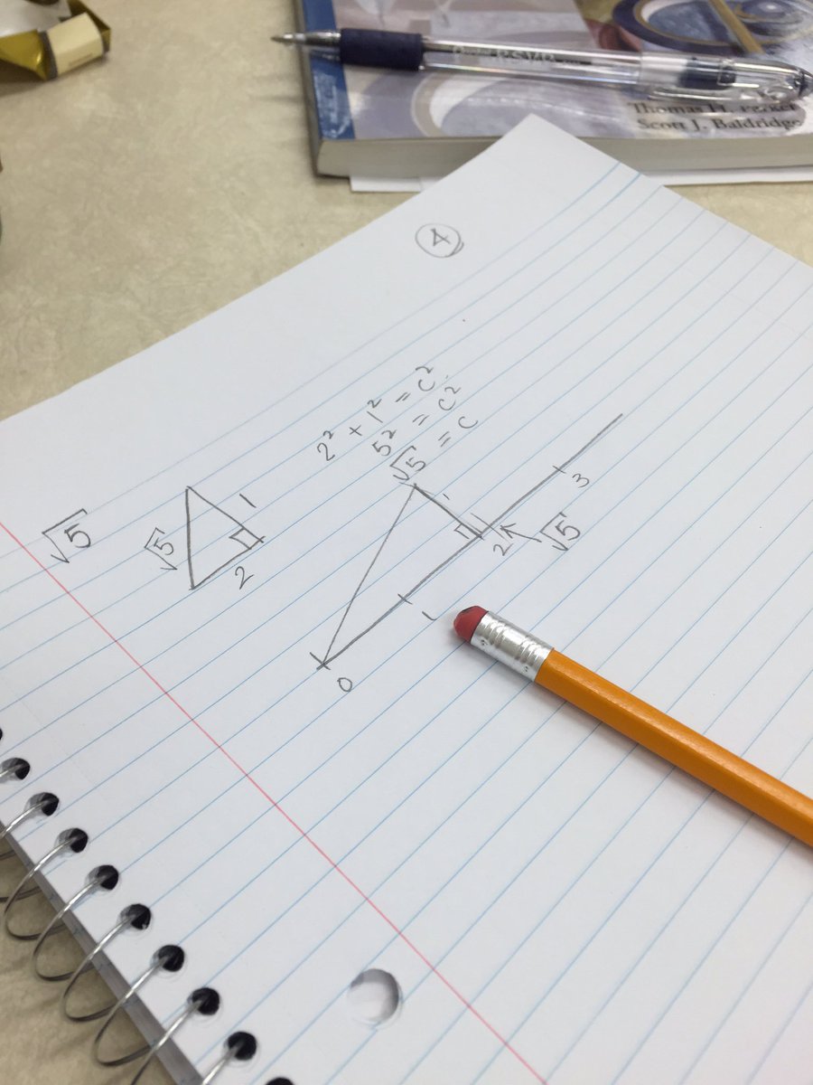 nnserwylo's tweet photo. Plotting the square root of 5 on a number line. #saturdaymorningmath #wsdlearns #wsdmath https://t.co/6gQ5l6CKET