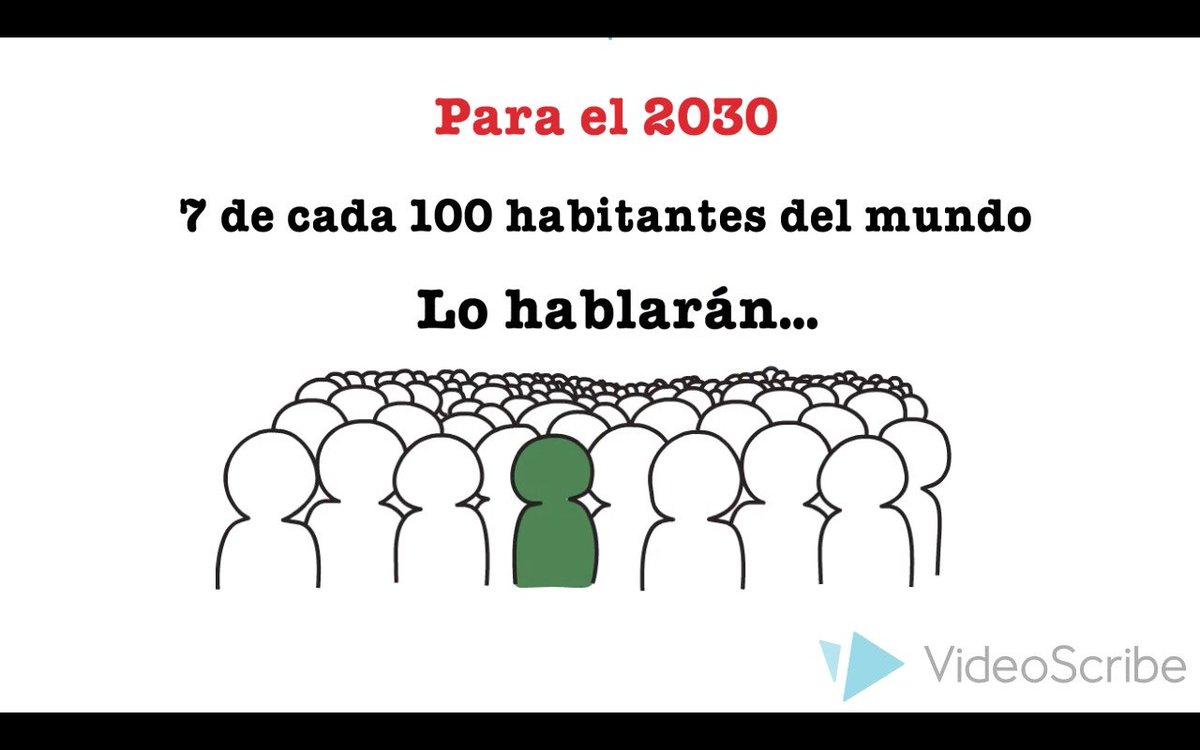 LenguasCruzadas's tweet photo. El español en unos años https://t.co/0RtNlN1b4Q #CILE2016 #CILE16 https://t.co/mhXzRjtuhK