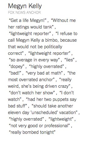 UpshotNYT's tweet photo. The list of Donald Trump's insults to Megyn Kelly grow. See the list of everybody: https://t.co/ItYrESQkeR https://t.co/lVisFXY6HC