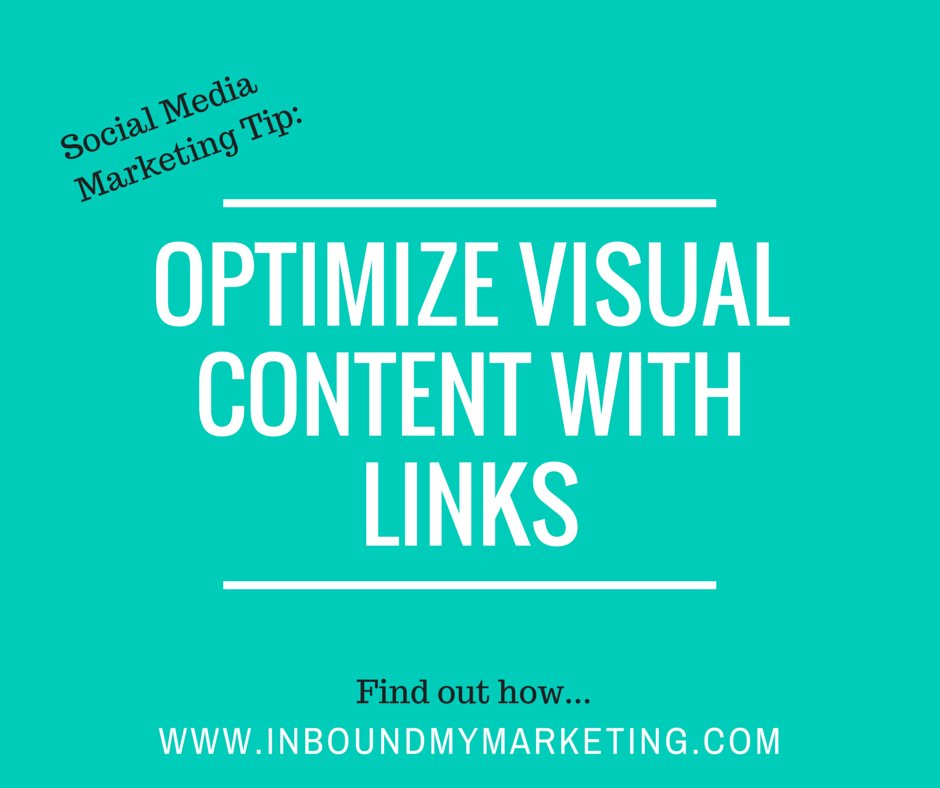 InboundMyMarket tweet picture