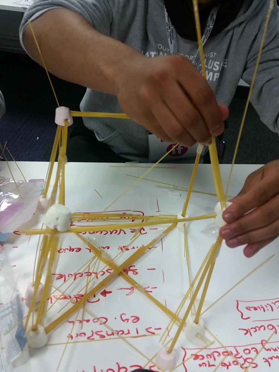 Ot workong well #IFcamp