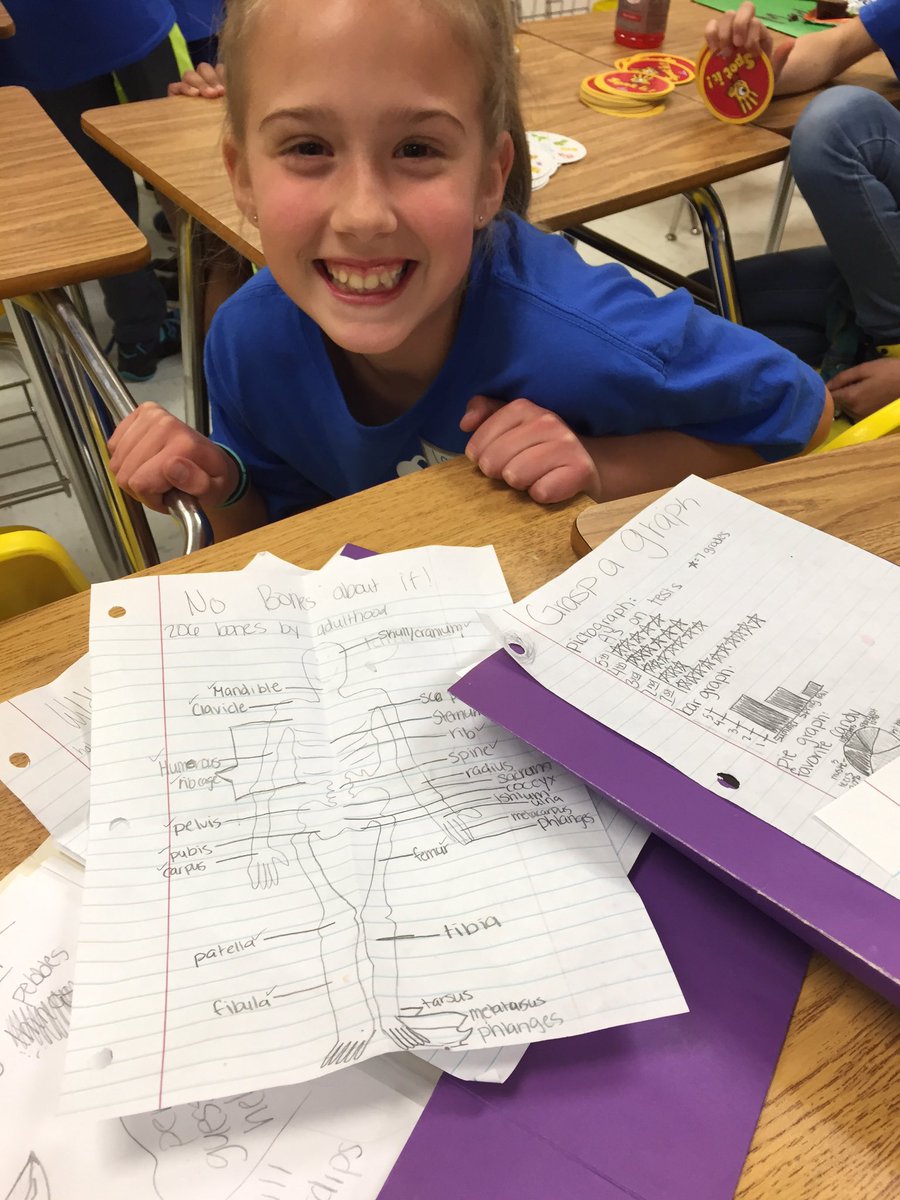Hillside345SCSS's tweet photo. This is what Olympiads do between competition.  Go team! #werock #teammatters https://t.co/bWFrzkyjjh