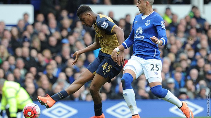 RETWEET if Alex Iwobi was your #EFCvAFC man of the match