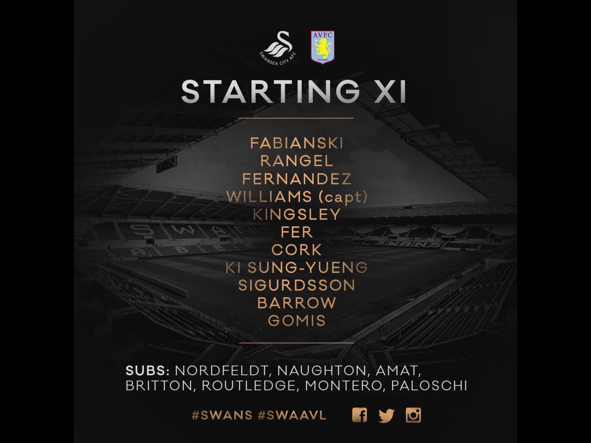 LetsTalkAVFC's tweet photo. And here is how our Welsh opponents line up against us this evening + the subs... https://t.co/g8rdJtOXoH