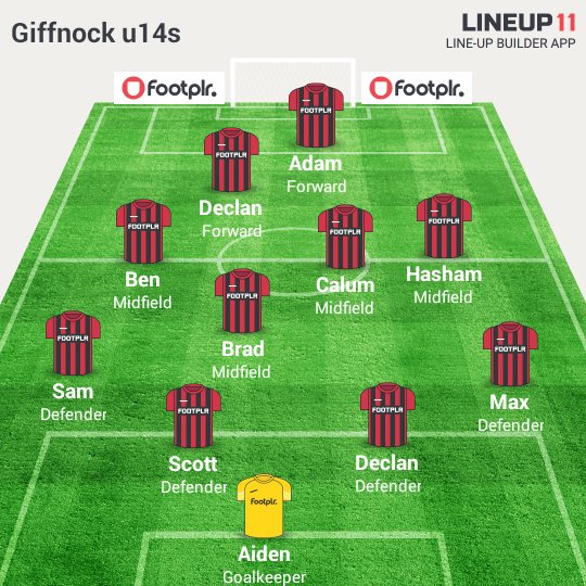 GlasgowJacky's tweet photo. #lineup11 @GIFFNOCK_SC2002 with #Con #Robert the subs
Heavy 5-0 defeat away to #HarmonyRow
MoM #Aiden says it all https://t.co/YAnjZGHF5i