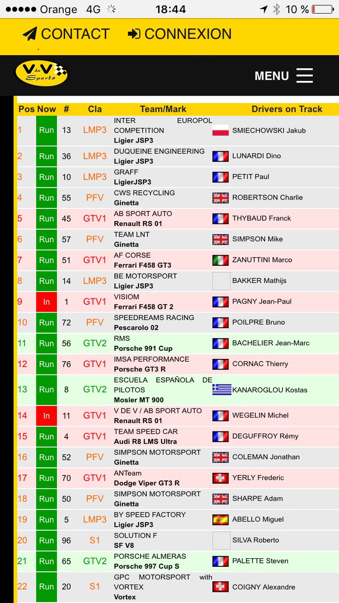 FrancisHachem's tweet photo. #vdevBarcelone livetiming sur https://t.co/y3yCDIjWhB @VdeVSports @FHMSolutions @BRMChronographe https://t.co/SK5oXm14T1