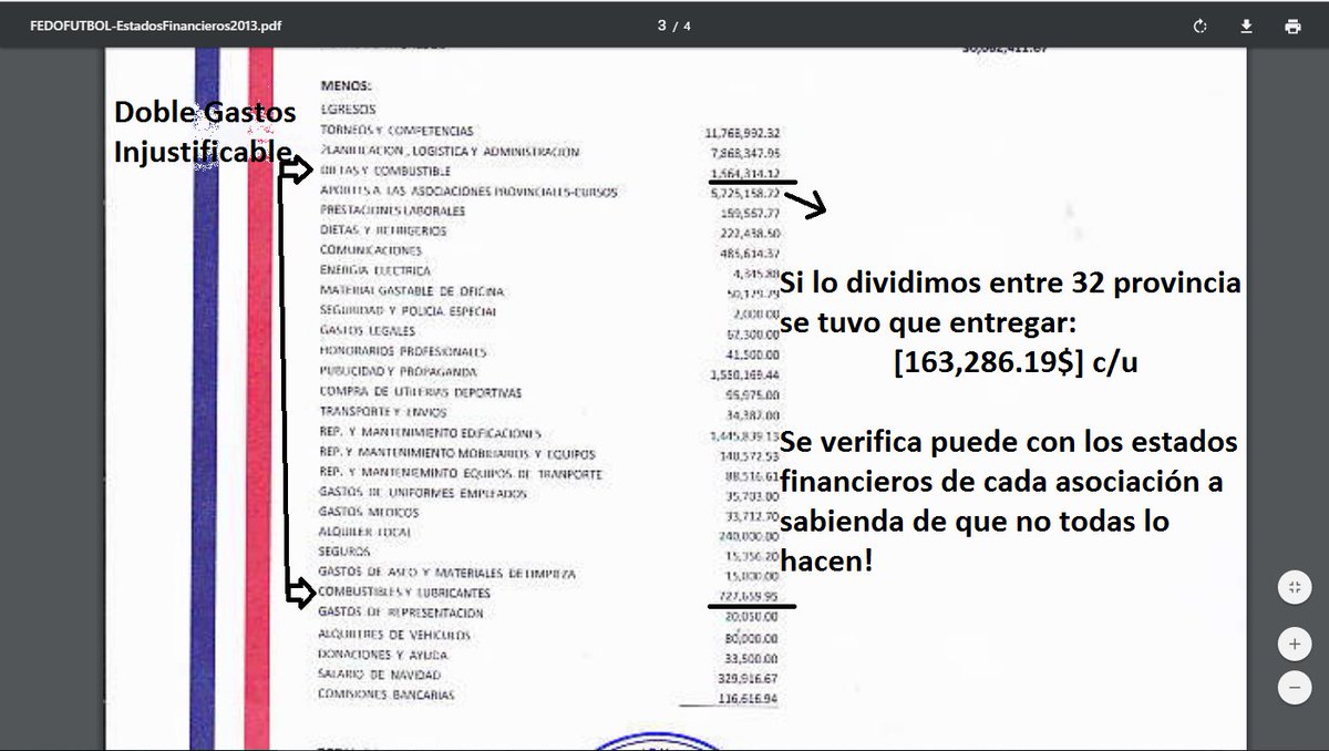FutbolTotalRD's tweet photo. Analisis al Estado Financiero  #FEDOFUTBOL @Talomo23 @12PasionRD @JEDevarez @crperalta1981 @Golcomdo @balompiedom https://t.co/qGESL8XUQC