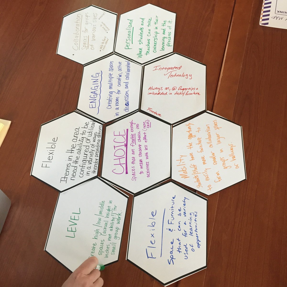 kirkbenson's tweet photo. Learning a bit about Hexagonal Thinking today https://t.co/q5H1FQG995 #STEM #STEMteacher https://t.co/Rh39Z9m9dE