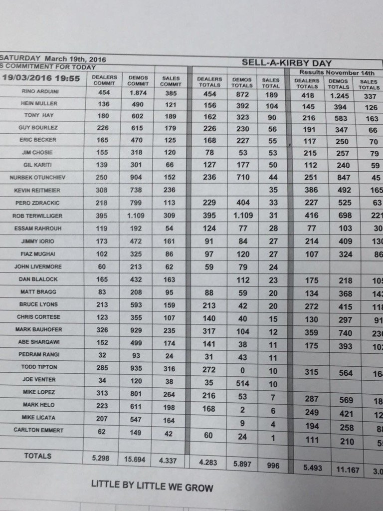 clardu75's tweet image. #1