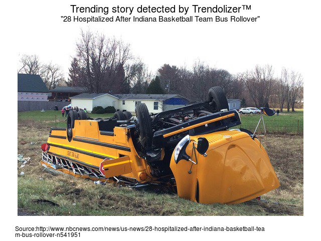 Trendolizer's tweet photo. 28 Hospitalized After #Indiana Basketball Team Bus Rollover #sdriver #Kia https://t.co/XLlSgb1Txd https://t.co/ZE1bSPS63C