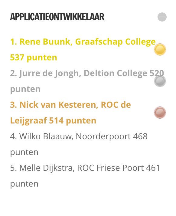 ArisDorresteijn's tweet photo. Wauw! 2e in #Finales #SkillsHeroes Erg #Trots op Jurre talentvolle #stagiair bij #StudentsToBusiness &amp; #MostWantIT! https://t.co/dPgEsQkPEj