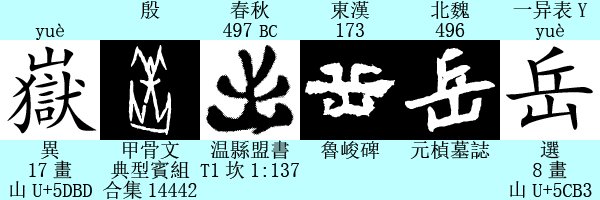 簡化字bot 岳 嶽 の選用字 岳 は高い山を表した象形文字 嶽 は 山 を意符に 獄 を声符にした形声異体字 で 早くは漢碑に見られる 第一批異体字整理表 では画数が少ない 岳 に統一された 4132 T Co Aly4lnwq5b Twitter