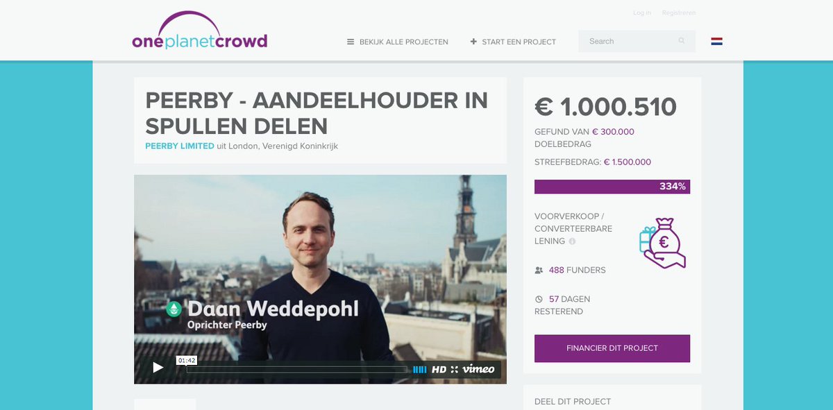 peerby's tweet photo. Woooohooooo! We zijn overdonderd! Trots! En DANKbaar! https://t.co/uES6ec5tN8