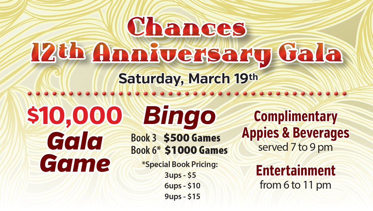 ChancesKamloops's tweet photo. Our 12th Anniversary GALA is today!!! @ChancesKamloops https://t.co/EmBNlMcymV