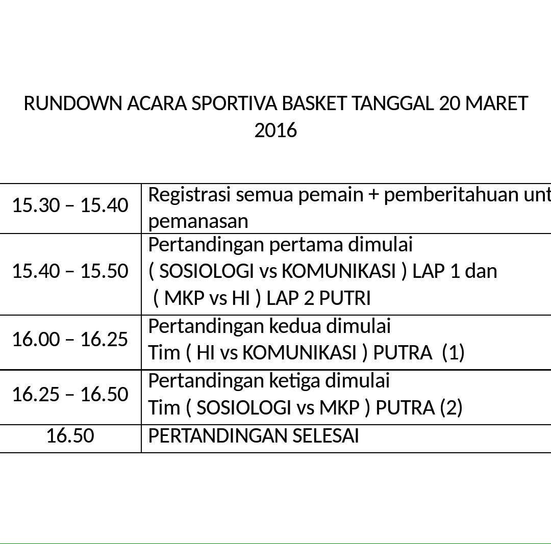Rundown Basket HARI INI!!