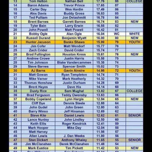 jeff shaw tweet media