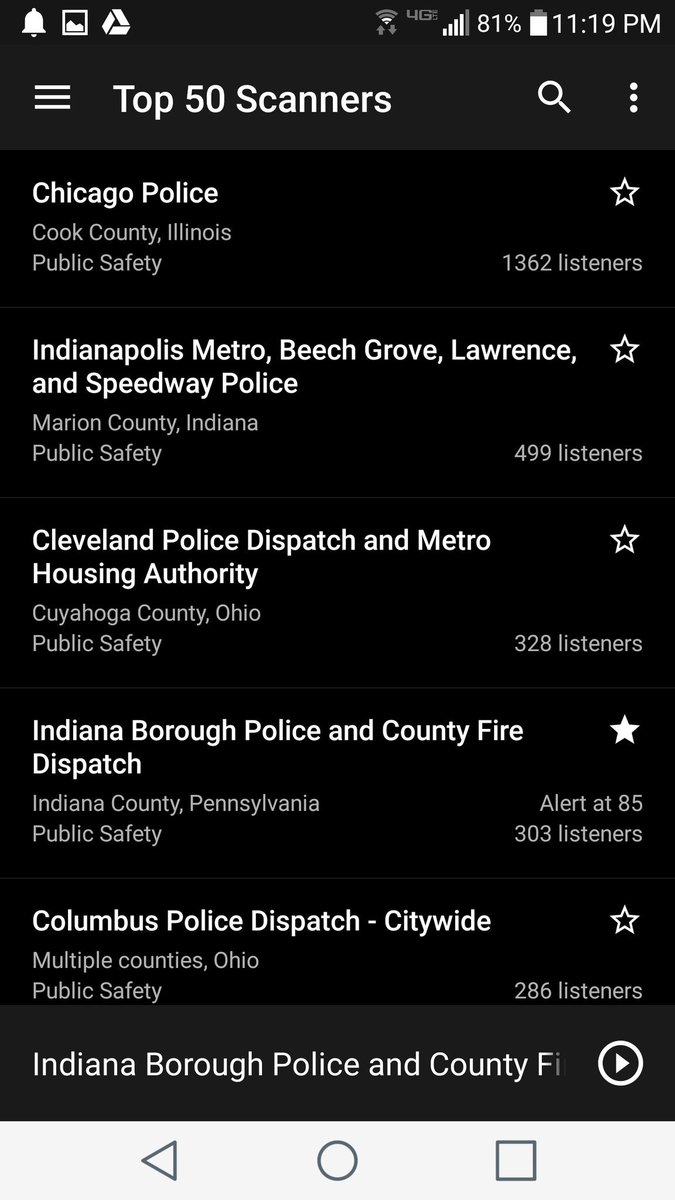 We are number 4 out of top 50. <a href="/AsSeenAtIUP/">AsSeenAtIUP</a>