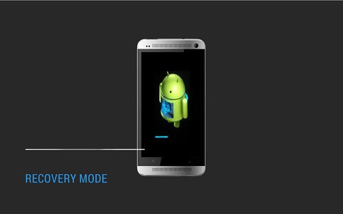 XDADevelopersDZ's tweet image. أهم النقاط والمصطلحات المتعلقة ب :
وضع #الريكفري - Mode #Recovery 
sh.st/THb02