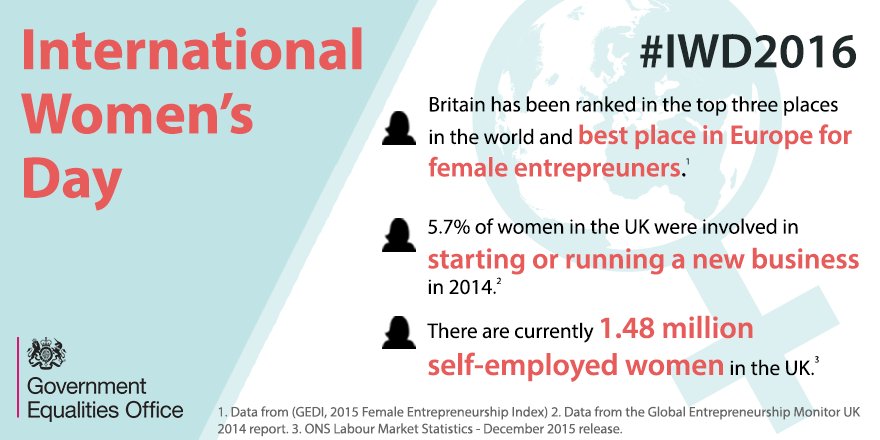 oeogovuk's tweet photo. How are you celebrating this year’s International Women’s Day? #IWD16 https://t.co/oO8IhDpeiV