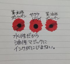 絵師さん必見 アナログイラストに便利なボールペンが話題に トゥギャッチ