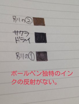 絵師さん必見 アナログイラストに便利なボールペンが話題に トゥギャッチ