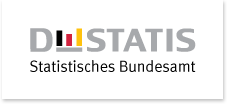 BVMed's tweet photo. #Gesundheitsausgaben im Jahr 2014 bei 328 Milliarden Euro
#Destatis
https://t.co/Wpe1WxhjLv https://t.co/OSqs7cR4RV