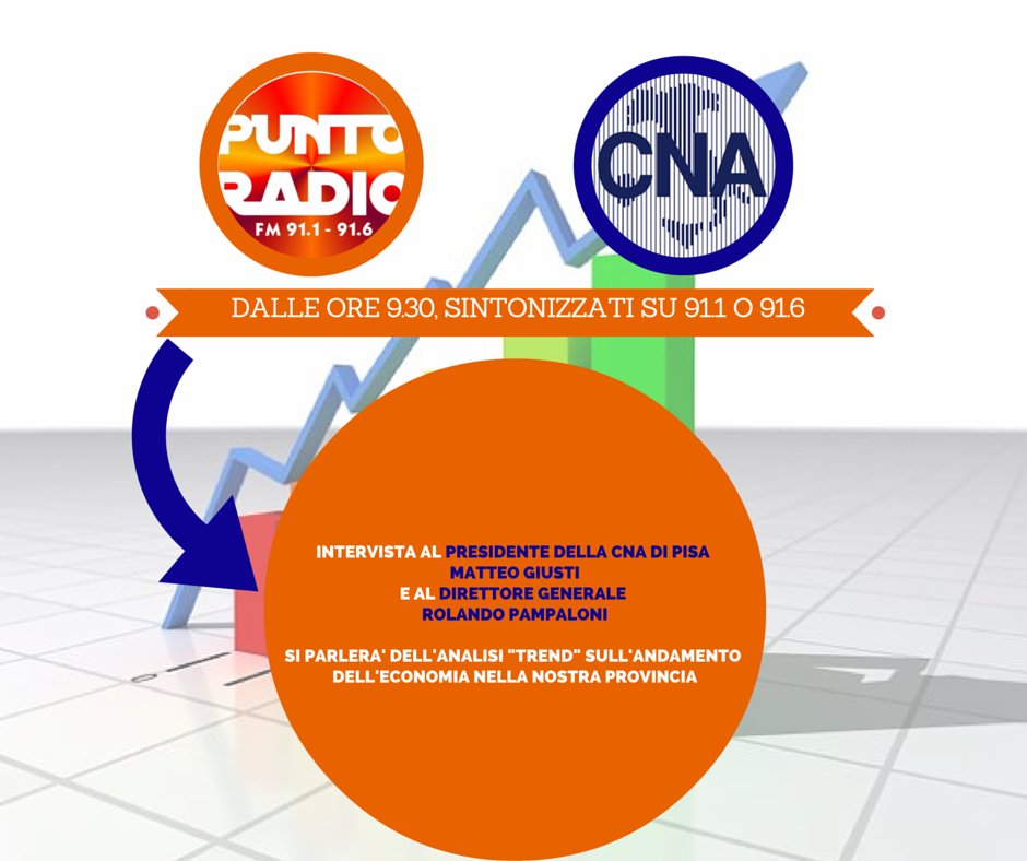 CNA Pisa tweet media
