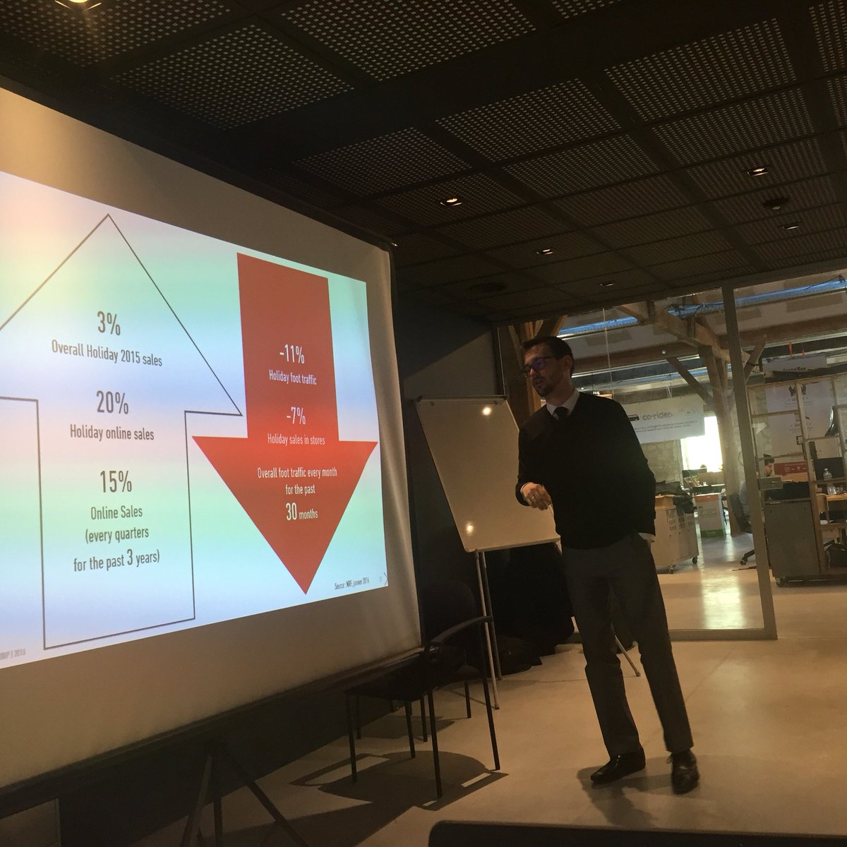 PialatS_'s tweet photo. #restit Ces & Nrf #sqli#lab#bordeaux https://t.co/4uZFsAaFBE