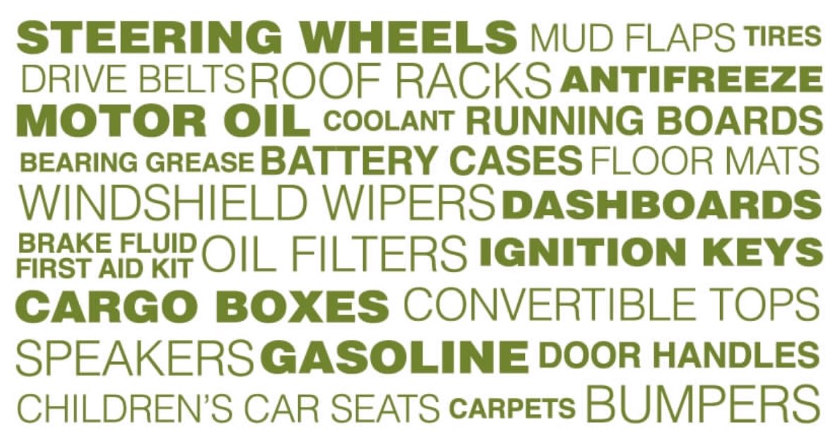 CanadaAction's tweet photo. What is made from oil and natural gas? #EnergyInformed https://t.co/QhdXGDKhd8