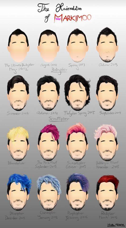 Mélanie Guimont on Twitter: "Evolution hair =^^= # 
