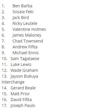 FOXSportsNews's tweet photo. Paul Gallen (injury) and Chris Heighington (suspension) out of @Cronulla_Sharks side to face @NRL_Dragons #NRL https://t.co/z5DxzFrbWT