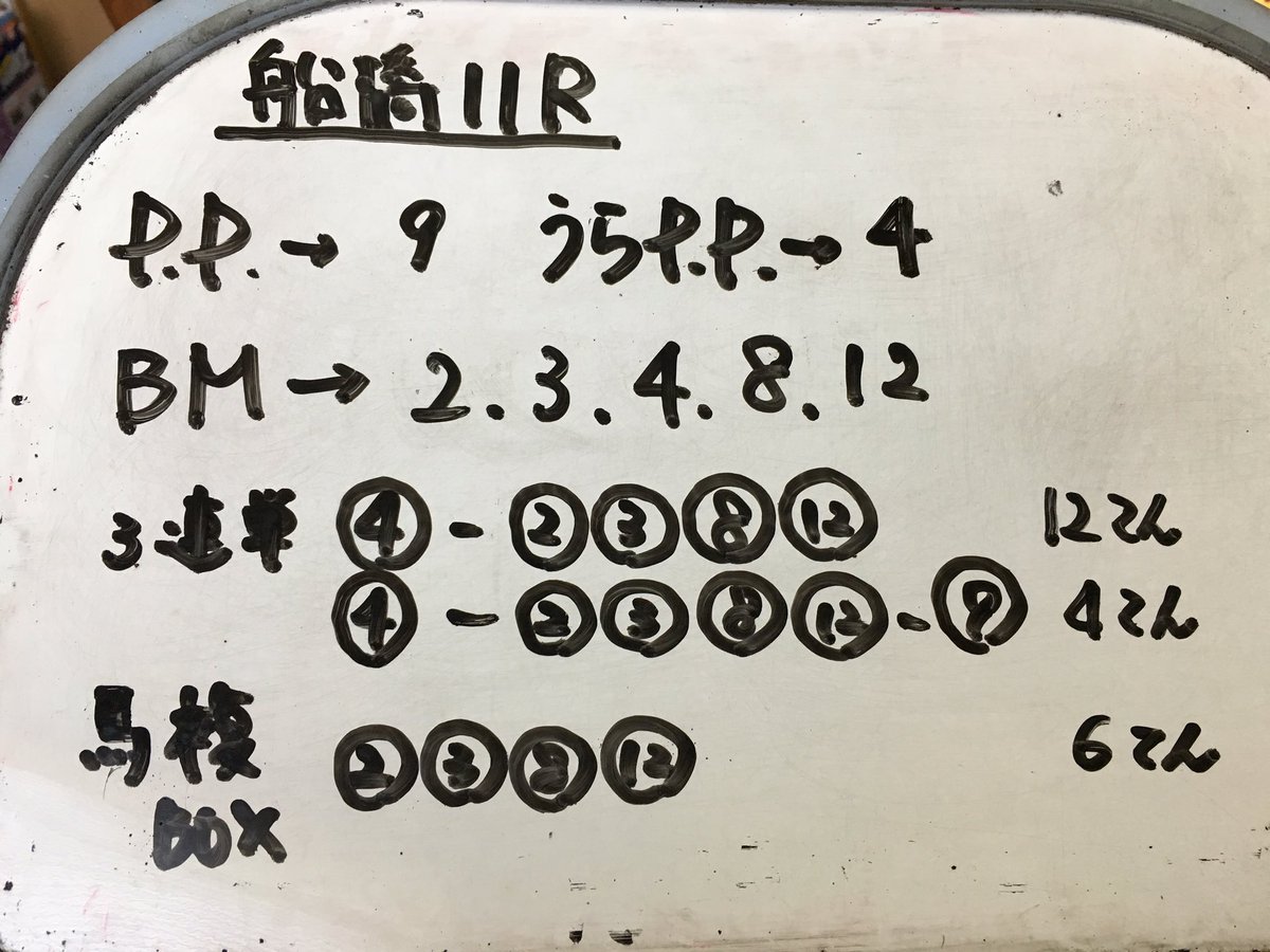 fifth_petal's tweet photo. 船橋11R 柏の葉OP
22点の架空馬券で研究中‼︎
#pole_position
#keiba_biomechanics https://t.co/xlwso5ReiN
