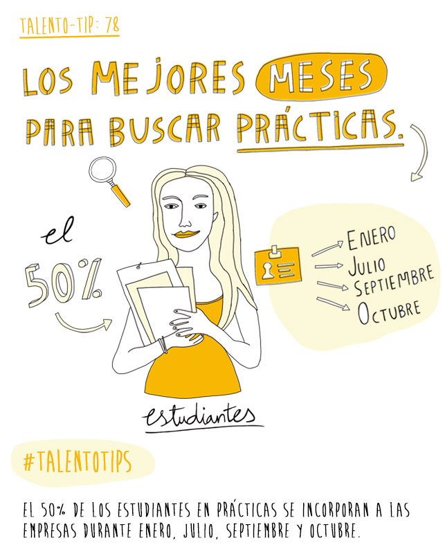 FUEONLINE's tweet photo. Atención a enero, julio, septiembre y octubre... #TalentoTips Más información en https://t.co/XyjF78gjE9 #prácticas https://t.co/T7IZt2BOoJ