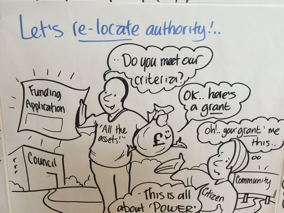CormacRussell's tweet photo. Orgs r used to grants, helping victims &amp; inviting citizen advisors onto their boards. What abt relocating authority? https://t.co/GaV6i8Sqjv