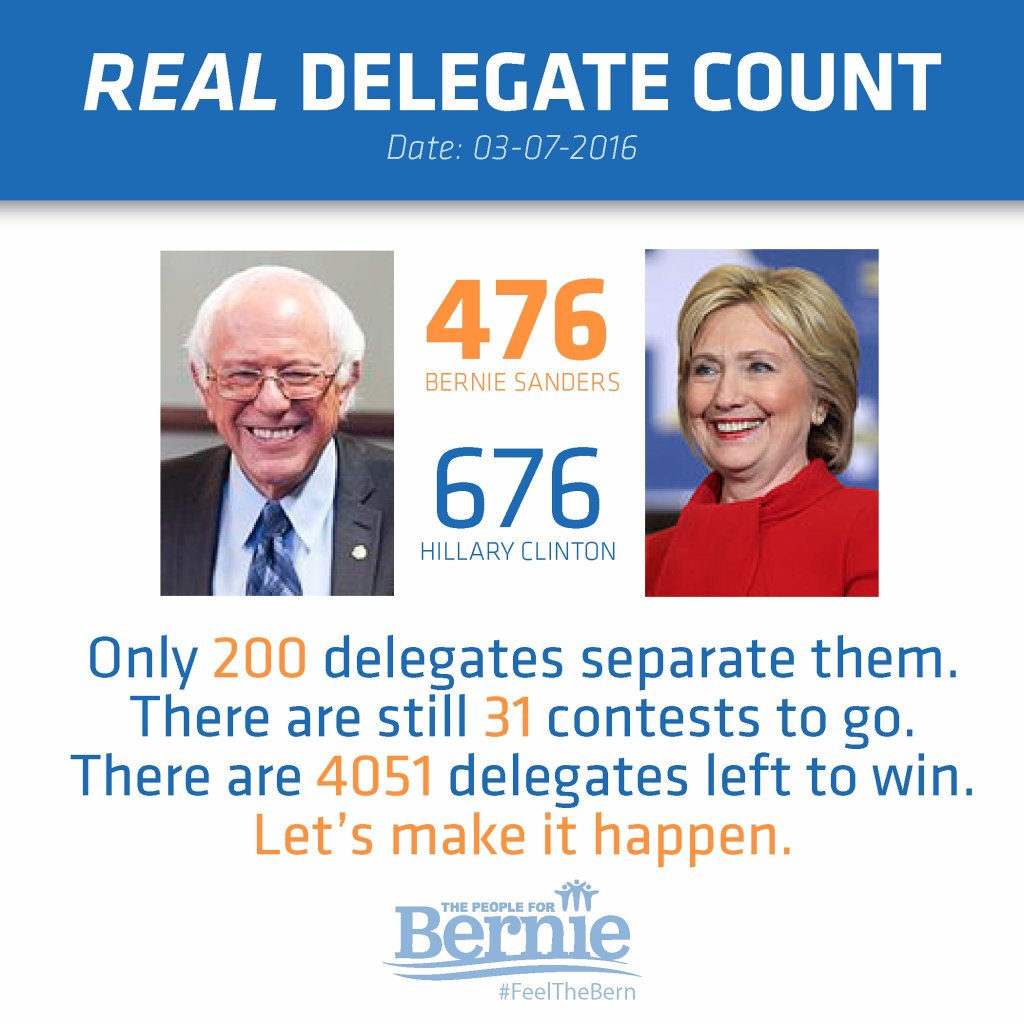 Libertea2012's tweet photo. RT: #FeelTheBern https://t.co/FC2DOfZDbL: #FeelTheBern https://t.co/FC2DOfZDbL #BernieStrong https://t.co/2lLaqohj71