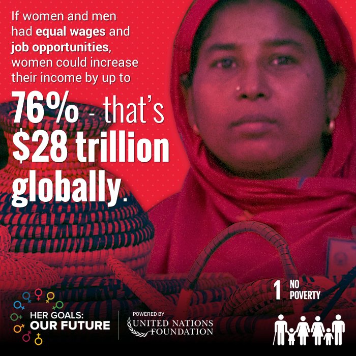 unfoundation's tweet photo. DYK: If women &amp; men had equal opportunities, women could increase their income by up to 76%. #IWD2016 https://t.co/fEd6HOJhMH