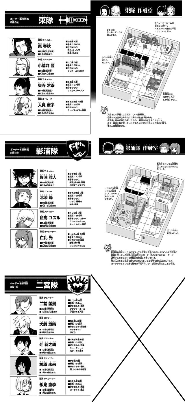 あにまん 相互フォロー募集中 Pa Twitter ワールドトリガー 東隊 景浦隊 二宮隊のプロフィールと作戦室 T Co F6c03xh48u W Trigger Worldtrigger アニトリ ワートリ ワールドトリガー トリガーオン あにまん T Co Zhvfz2tm5b あにまん 相互フォロー募集中 Pa Twitter ワールドトリガー 東隊 景浦隊 二宮隊のプロフィールと作戦室 T Co F6c03xh48u W Trigger Worldtrigger アニトリ ワートリ ワールドトリガー トリガーオン あにまん T Co Zhvfz2tm5b