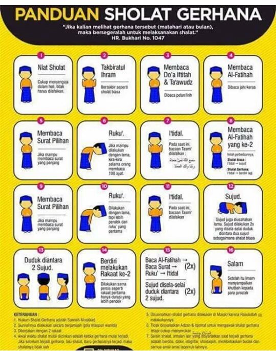Komfaktar's tweet photo. Panduan Shalat Sunnah Kusuf (Gerhana Matahari) https://t.co/5t2HijF6Je